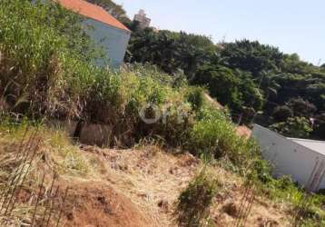 Terreno comercial à venda na rua novo horizonte, 585, chácara da barra, campinas por r$ 490.000