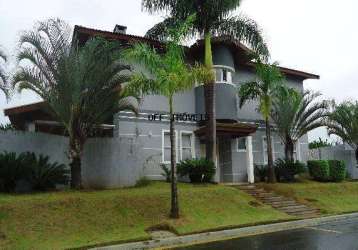 Casa em condomínio fechado com 5 quartos à venda na rua doutor antônio duarte da conceição, 1700, jardim madalena, campinas, 1800 m2 por r$ 7.000.000