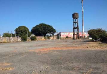 Terreno comercial à venda na avenida lix da cunha, 1259, bonfim, campinas por r$ 28.000.000