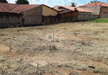 Terreno comercial à venda na rua maria deon tescari, 000, parque dos pomares, campinas por r$ 350.000