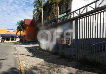 Terreno comercial para alugar na rua amância cesarino, 109, parque industrial, campinas por r$ 4.000