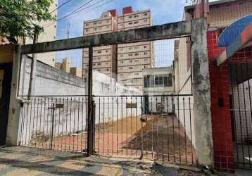 Terreno comercial à venda na rua culto à ciência, 164, botafogo, campinas por r$ 1.200.000