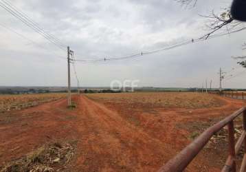 Terreno à venda na rua guarapari, s/n, área rural de nova odessa, nova odessa por r$ 43.560.000