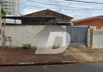 Casa com 5 quartos à venda no parque rural fazenda santa cândida, campinas , 250 m2 por r$ 1.450.000