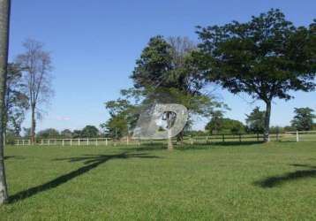 Terreno em condomínio fechado à venda na estrada da rhodia, vila hollândia, campinas por r$ 1.300.000