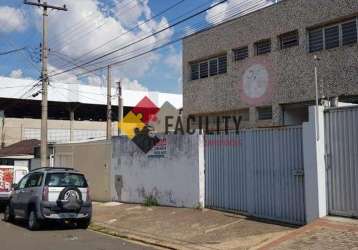 Barracão / galpão / depósito para alugar na rua santana gomes, 449, bonfim, campinas, 406 m2 por r$ 6.000