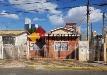 Casa comercial para alugar na rua mário siqueira, 577, botafogo, campinas, 150 m2 por r$ 3.500