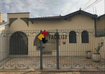 Casa com 3 quartos para alugar na rua falcão filho, 284, botafogo, campinas, 100 m2 por r$ 4.000