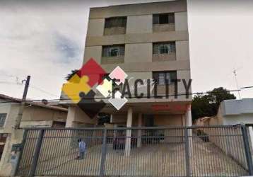 Apartamento com 2 quartos à venda na rua doutor joão arruda, 140, jardim chapadão, campinas, 67 m2 por r$ 245.000