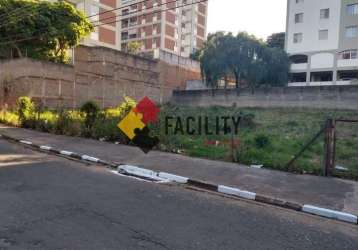 Terreno comercial à venda na rua presidente bernardes, 3, jardim flamboyant, campinas por r$ 1.270.000