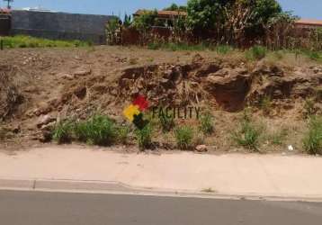 Terreno comercial à venda na rua tenente divaldo carneiro pereira, s/n, jardim do lago ii, campinas por r$ 240.000