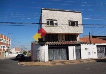 Casa com 2 quartos à venda na rua antônio josé da silva martelinho, 454, parque industrial, campinas, 90 m2 por r$ 329.000