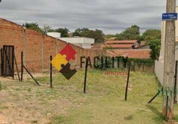 Terreno comercial à venda na rua oírton cizotto, 8004, parque dos pomares, campinas por r$ 230.000