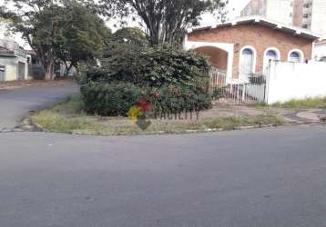 Casa com 2 quartos para alugar na rua araraquara, 150, jardim são rafael, campinas, 285 m2 por r$ 3.500