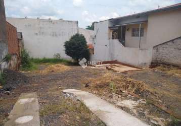 Terreno comercial para alugar na hipólito silva, 37, vila marieta, campinas por r$ 1.500