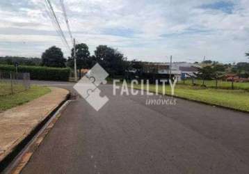 Terreno em condomínio fechado à venda na rua nilce ferreira de souza, 192, residencial terras do barão, campinas por r$ 250.000