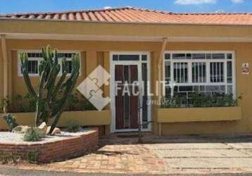 Sala comercial para alugar na rua pereira tangerino, 336, jardim guanabara, campinas, 10 m2 por r$ 1.500