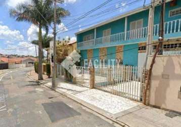 Casa com 4 quartos à venda na rua raul de sousa campos, 264, parque itália, campinas, 150 m2 por r$ 900.000