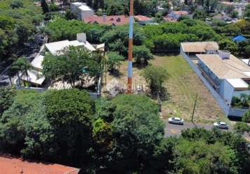 Terreno comercial à venda na rua latino coelho, 344, parque taquaral, campinas por r$ 1.800.000