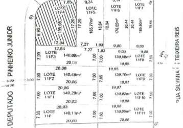 Terreno comercial à venda na avenida emilly cristienne giovanini, 10, dic v (conjunto habitacional chico mendes), campinas por r$ 220.000