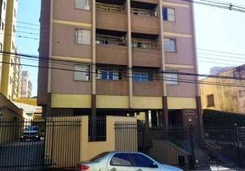 Apartamento à venda em londrina, centro, com 2 quartos, com 63.19 m², edifício iguatemi