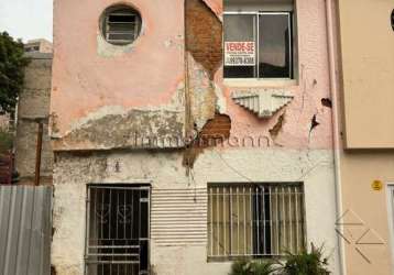 Terreno à venda na rua leonardo jones júnior, --, barra funda, são paulo por r$ 320.000