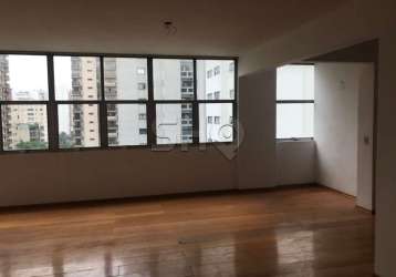 Apartamento com 2 quartos para alugar na rua andré fernandes, 205, jardim europa, são paulo por r$ 9.000