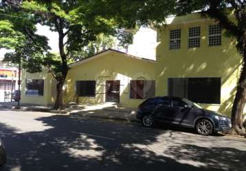 Ponto comercial com 1 sala para alugar na rua conde de porto alegre, 1899, campo belo, são paulo por r$ 12.500