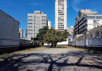 Terreno à venda na rua raul pompéia, 1155, pompéia, são paulo por r$ 7.000.000