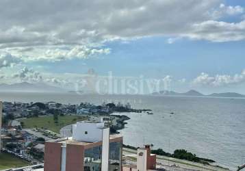 Cobertura com 4 quartos à venda na rua doutor heitor blum, 214, estreito, florianópolis por r$ 2.600.000