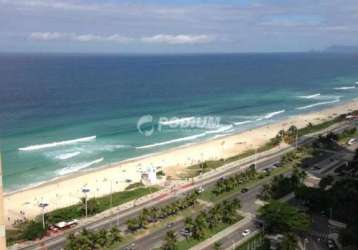 Cobertura com 2 quartos à venda na avenida lúcio costa, barra da tijuca, rio de janeiro, 369 m2 por r$ 3.370.000