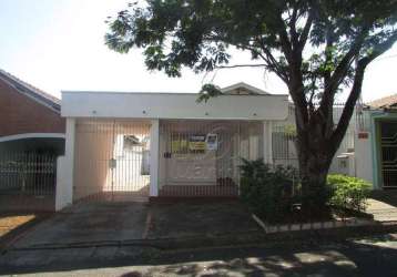 Casa residencial à venda, algodoal, piracicaba - ca0601.