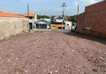 Terreno residencial à venda, parque dos eucalíptos, piracicaba - te0140.