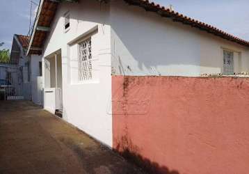 Casa residencial à venda, jaraguá, piracicaba - ca1455.