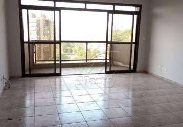 Apartamento residencial à venda, castelinho, piracicaba - ap3741.