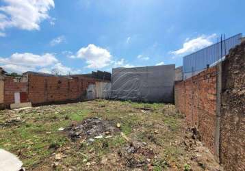 Terreno à venda no bairro jardim califórnia em piracicaba - sp