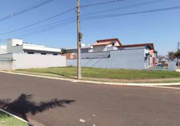 Terreno à venda, 332 m² por r$ 320.000,00 - park unimep taquaral - piracicaba/sp