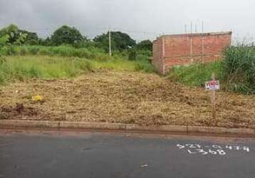 Terreno, novo horizonte, piracicaba - r$ 133.500 mil, cod: rrte3112