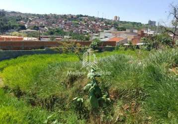 Terreno à venda no jardim são judas tadeu em campinas - sp