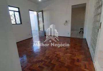 Casa com 02 dormitórios à venda, jardim são gonçalo, campinas/sp