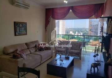 Apartamento à venda com 02 dormitórios (quartos) no edifício santo antônio em piracicaba