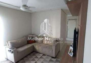 Apartamento com 2 dormitórios a venda no condominio jardim das magnólias, parque conceição ii, piracicaba - sp