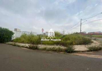 Terreno à venda de 309 m² no bairro campos do conde - piracicaba/sp