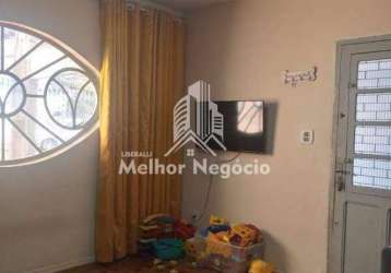 Casa para à venda, 2 quartos no paulista - piracicaba i cód: 23484