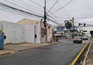 Vendo ou alugo terreno  rua barão  de melgaço centro sul