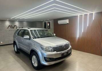 TOYOTA HILUX SW4