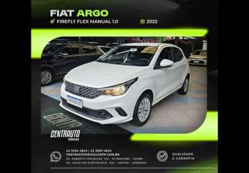 FIAT ARGO