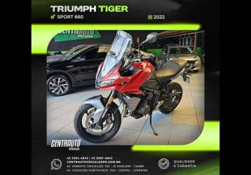 TRIUMPH TIGER