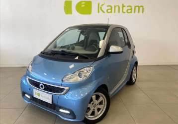 smart-fortwo-0km