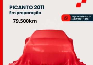 KIA PICANTO